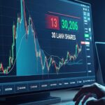 Groww शेयर बाजार में कमजोर, BSE और NSE पर लगातार नुकसान, निवेशकों की आँखें ट्रेडिंग पर टिकी