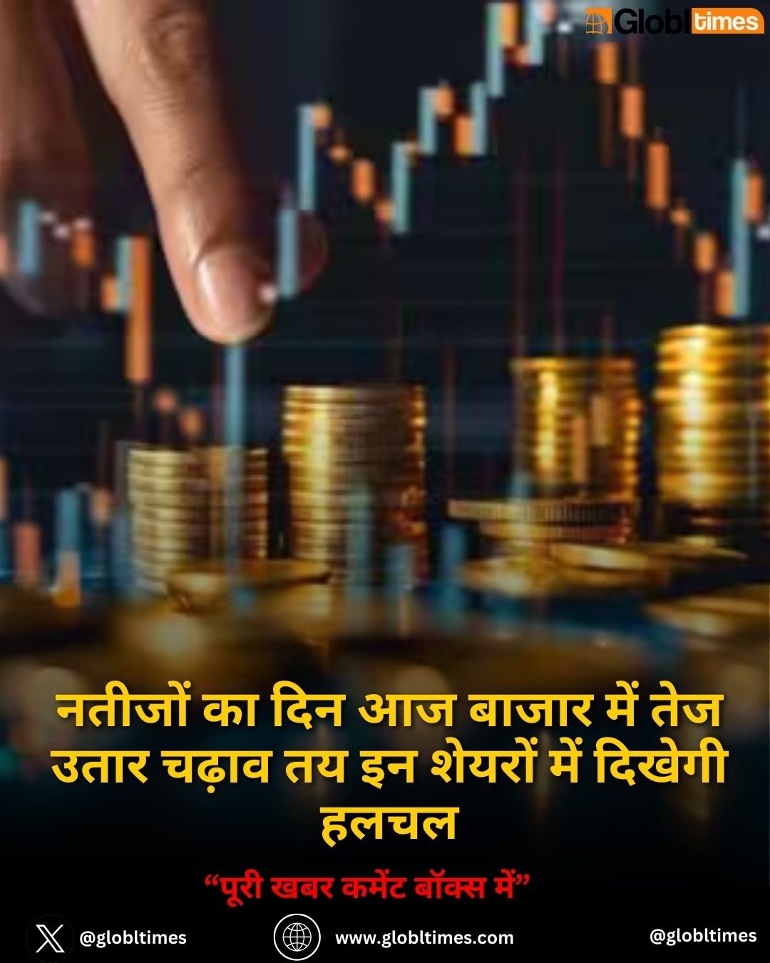 Stocks to watch today: नतीजों का दिन आज बाजार में तेज उतार चढ़ाव तय इन शेयरों में दिखेगी हलचल