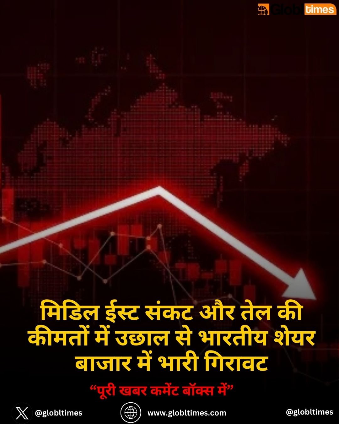 मिडिल ईस्ट संकट और तेल की कीमतों में उछाल से भारतीय शेयर बाजार में भारी गिरावट