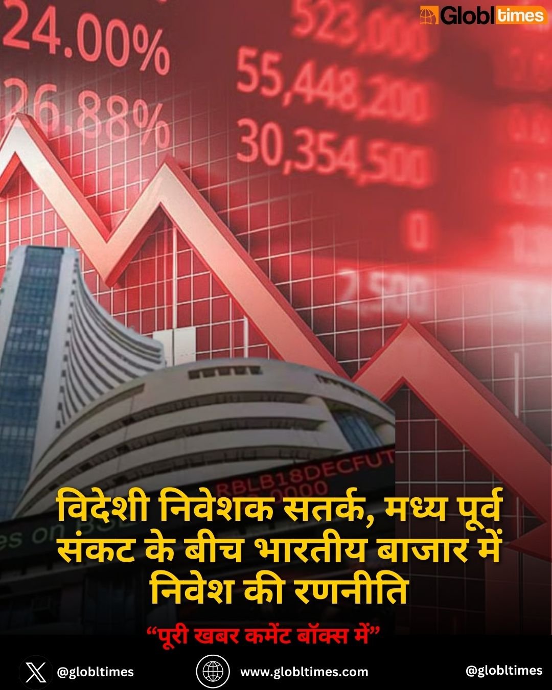 विदेशी निवेशक सतर्क, मध्य पूर्व संकट के बीच भारतीय बाजार में निवेश की रणनीति