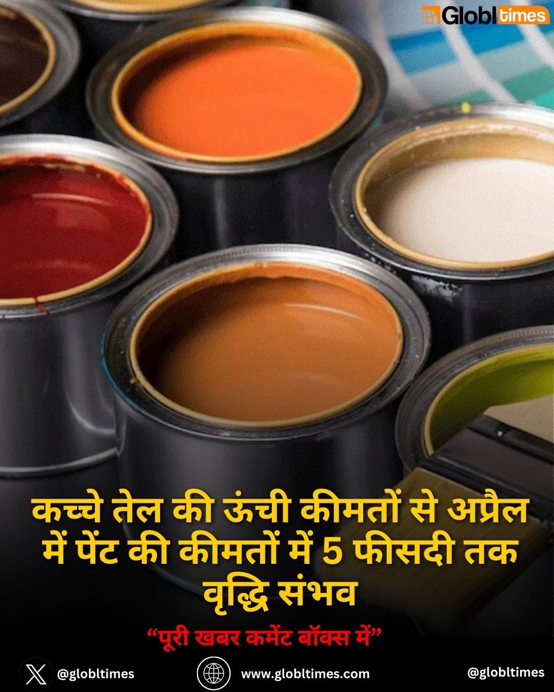 कच्चे तेल की ऊंची कीमतों से अप्रैल में पेंट की कीमतों में 5 फीसदी तक वृद्धि संभव