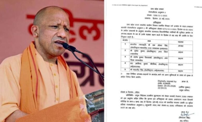 यूपी पंचायत चुनाव से पहले बड़ा फैसला योगी सरकार ने बनाया OBC आयोग