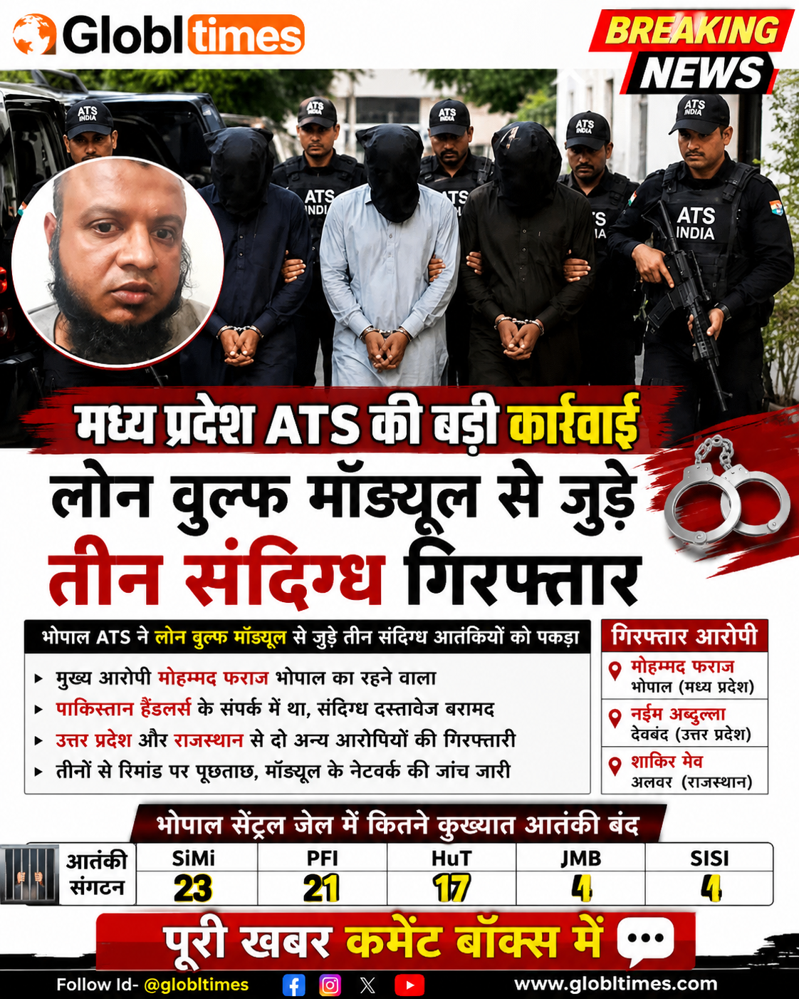 मध्य प्रदेश ATS की बड़ी कार्रवाई, लोन वुल्फ मॉड्यूल से जुड़े तीन संदिग्ध गिरफ्तार