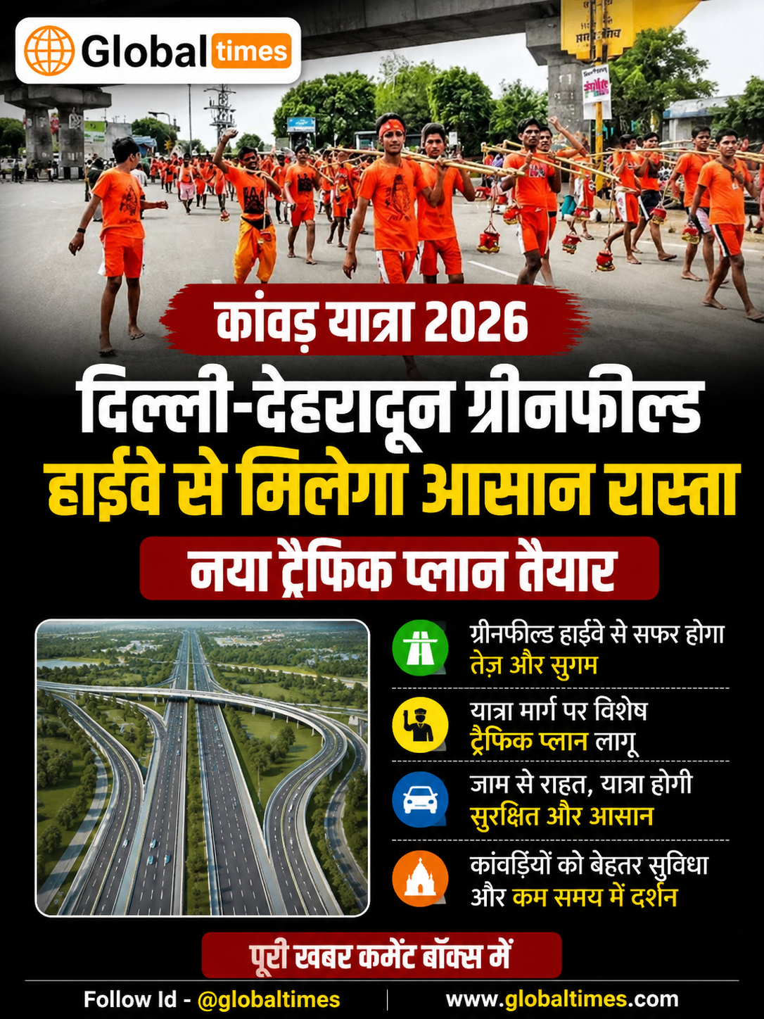 कांवड़ यात्रा 2026: दिल्ली-देहरादून ग्रीनफील्ड हाईवे से मिलेगा आसान रास्ता, नया ट्रैफिक प्लान तैयार