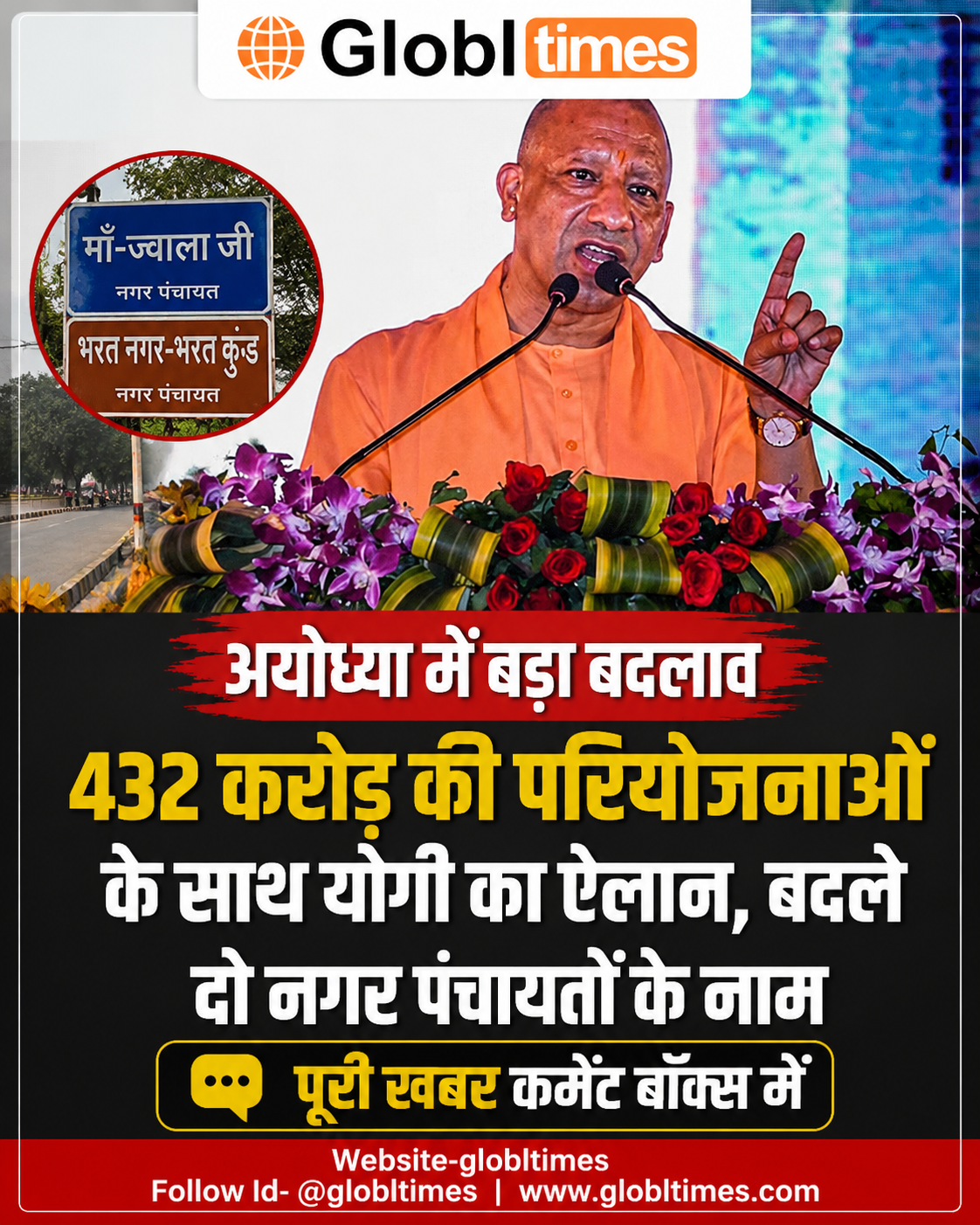 432 करोड़ की परियोजनाओं के साथ योगी का ऐलान, अयोध्या में बदले दो नगर पंचायतों के नाम