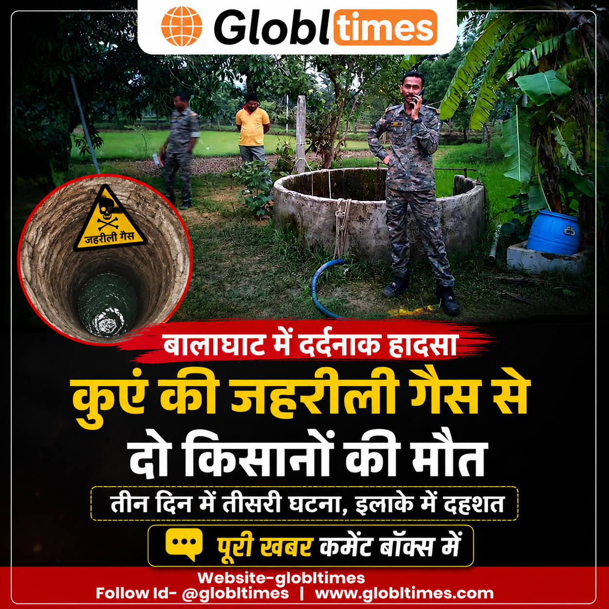 बालाघाट में कुएं की जहरीली गैस से दो किसानों की मौत, तीन दिन में तीसरी घटना