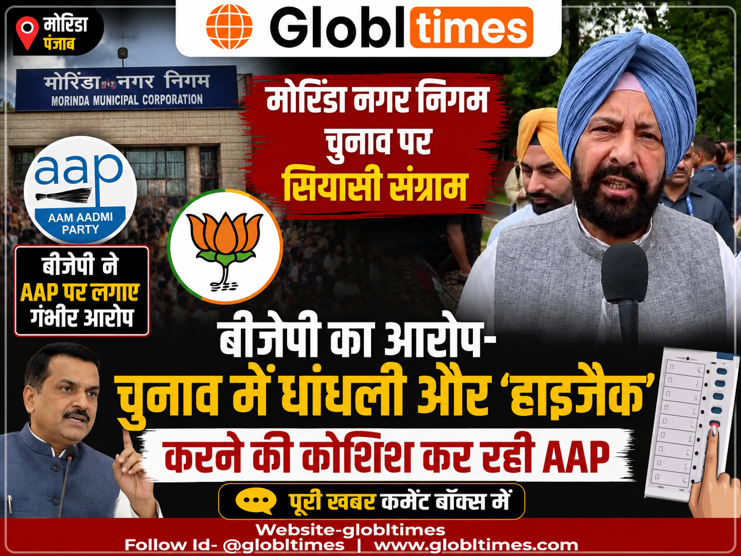 पंजाब बीजेपी अध्यक्ष केवल सिंह ढिल्लों।