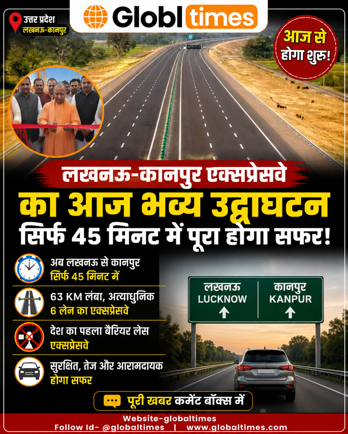 लखनऊ-कानपुर एक्सप्रेसवे का उद्घाटन आज, अब सिर्फ 45 मिनट में पूरा होगा सफर