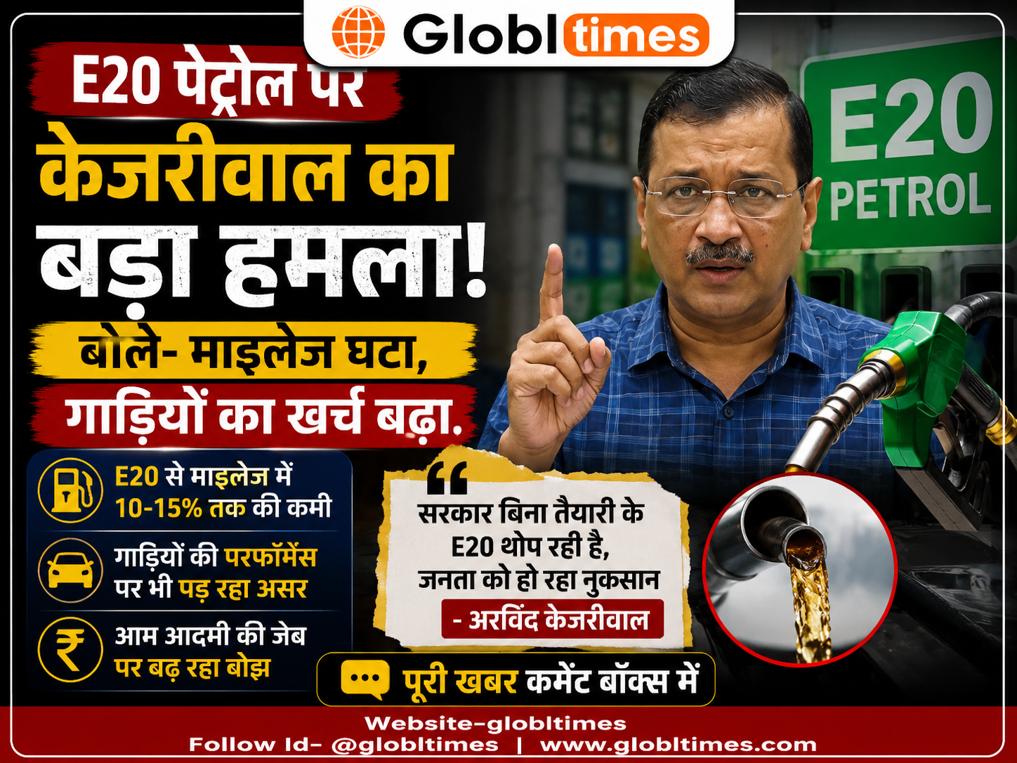 E20 पेट्रोल पर केजरीवाल का हमला, बोले- माइलेज घटा, गाड़ियों का खर्च बढ़ा
