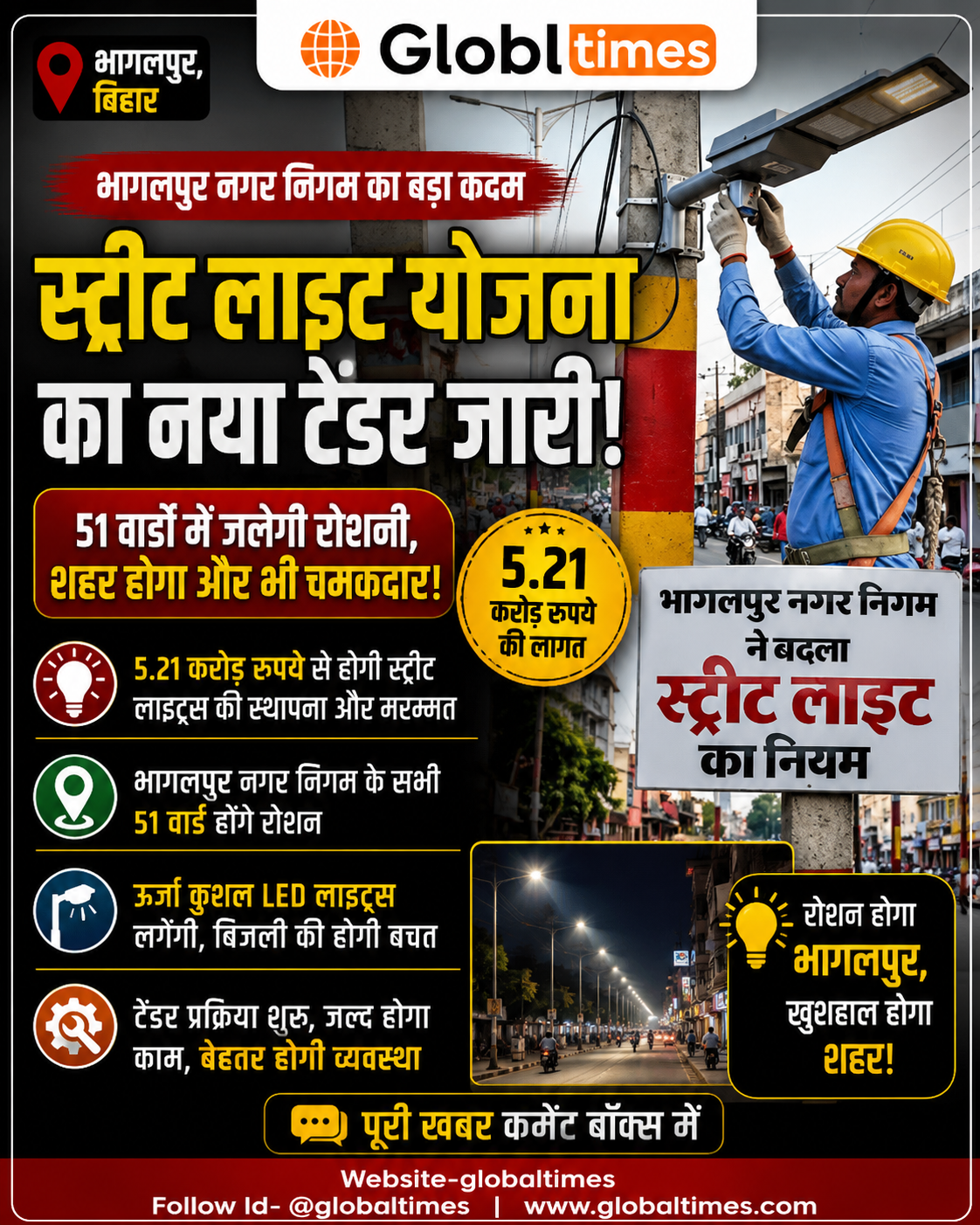 भागलपुर में स्ट्रीट लाइट योजना का नया टेंडर, 5.21 करोड़ से 51 वार्ड होंगे रोशन