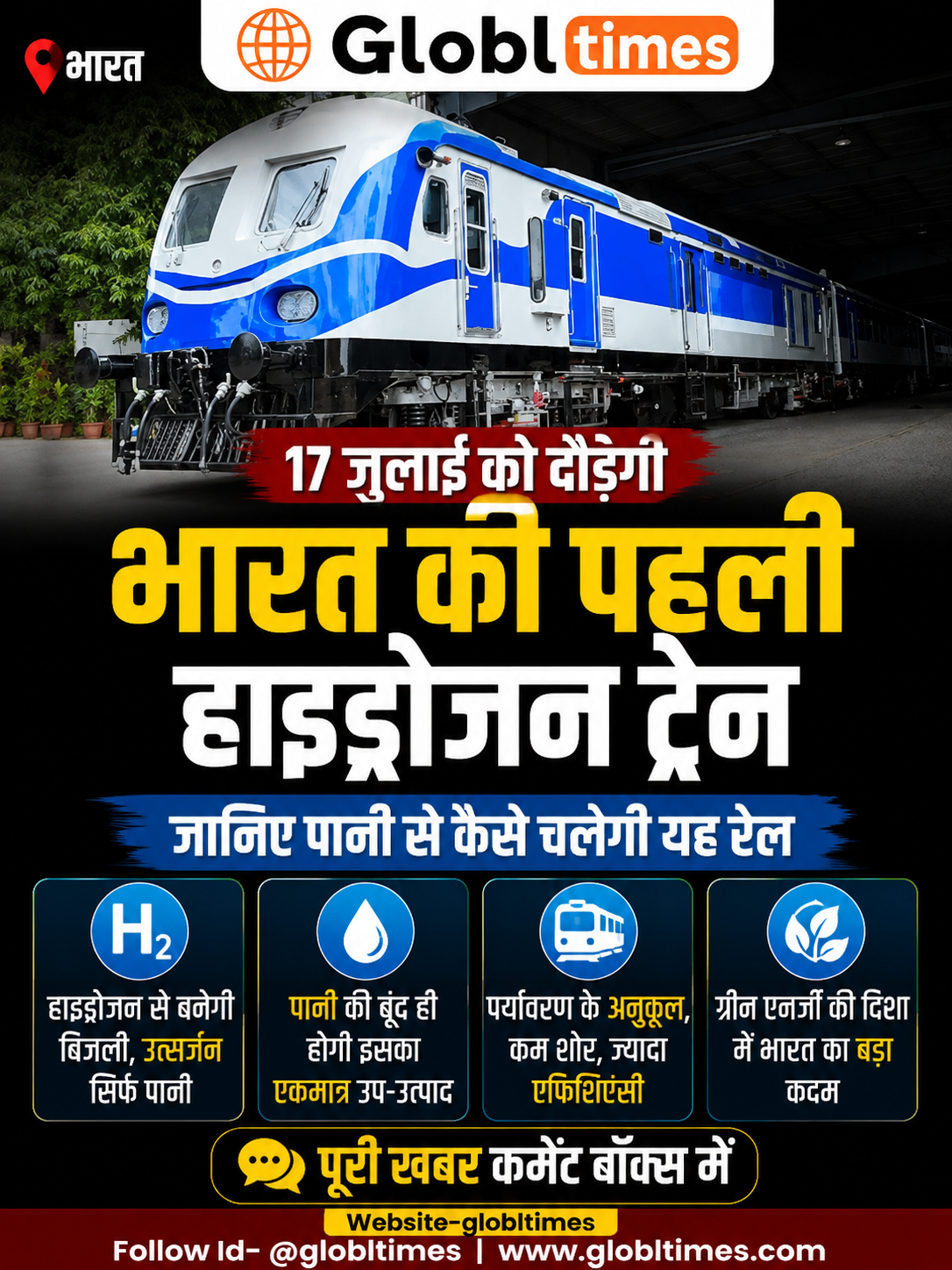 17 जुलाई को दौड़ेगी भारत की पहली हाइड्रोजन ट्रेन, जानिए पानी से कैसे चलेगी यह रेल