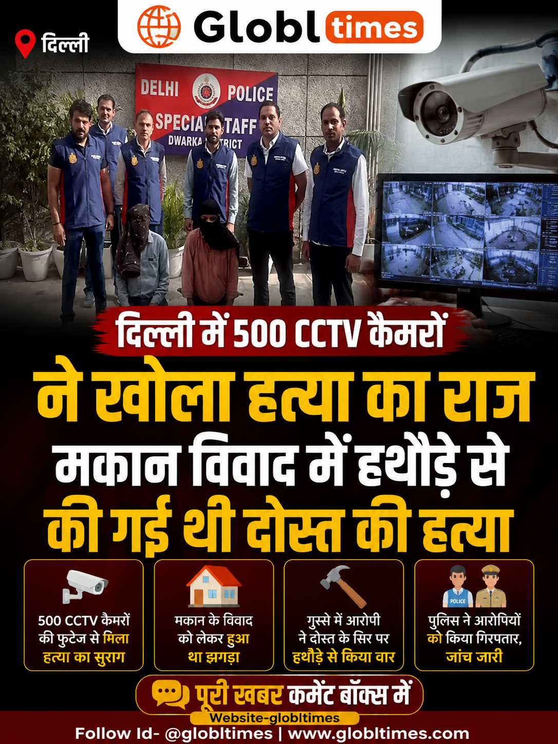 दिल्ली में 500 CCTV कैमरों ने खोला हत्या का राज, मकान विवाद में हथौड़े से की गई थी दोस्त की हत्या