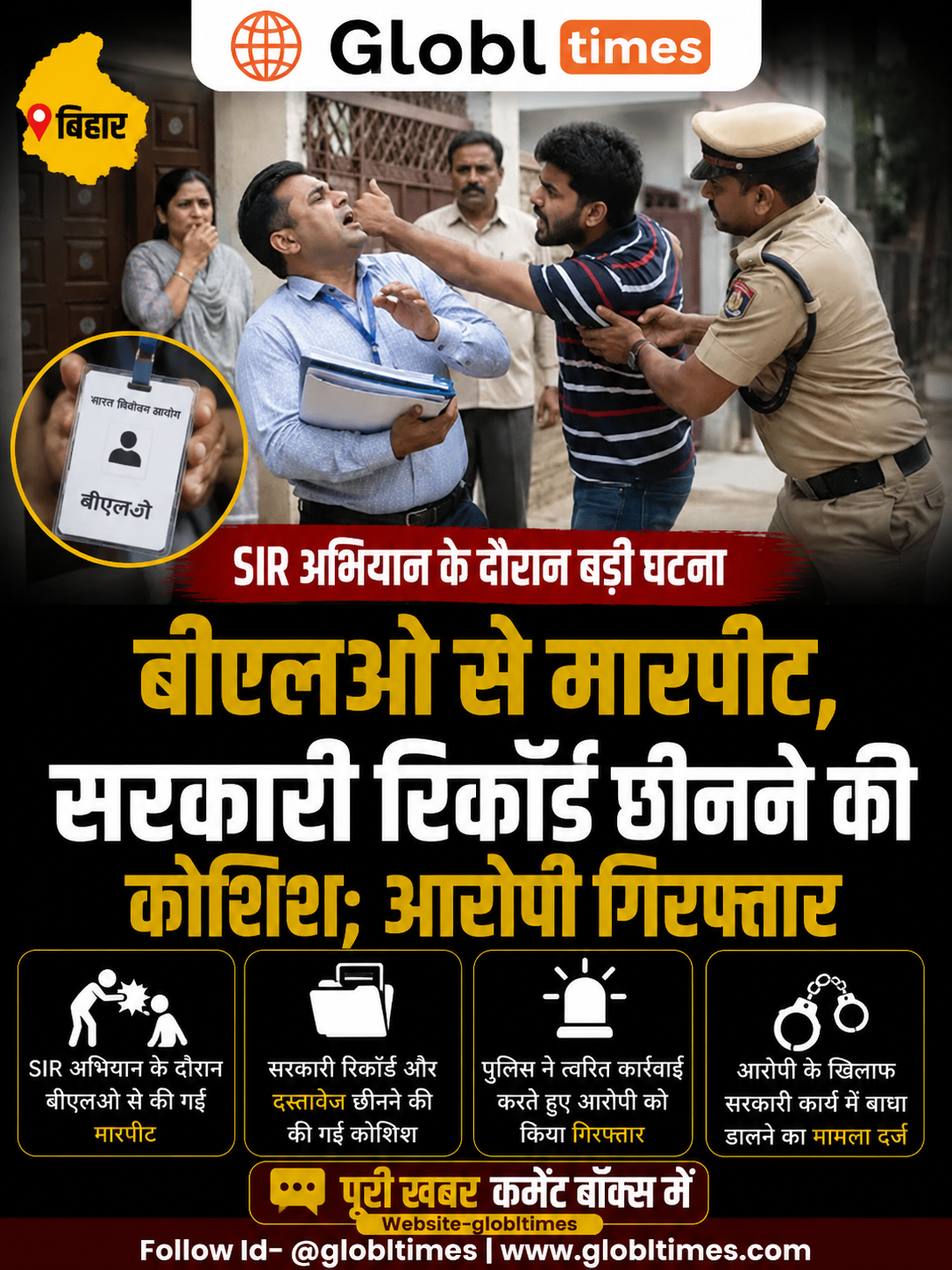 SIR अभियान के दौरान बीएलओ से मारपीट, सरकारी रिकॉर्ड छीनने की कोशिश; आरोपी गिरफ्तार