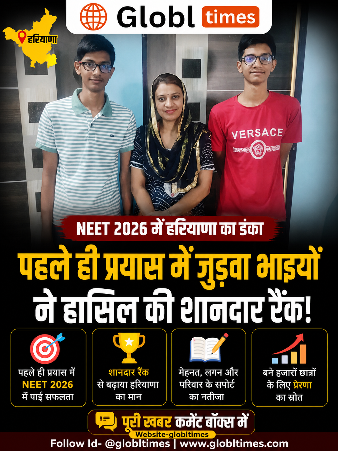 पहले ही प्रयास में जुड़वा भाइयों ने फतह की NEET 2026, शानदार रैंक से बढ़ाया हरियाणा का मान