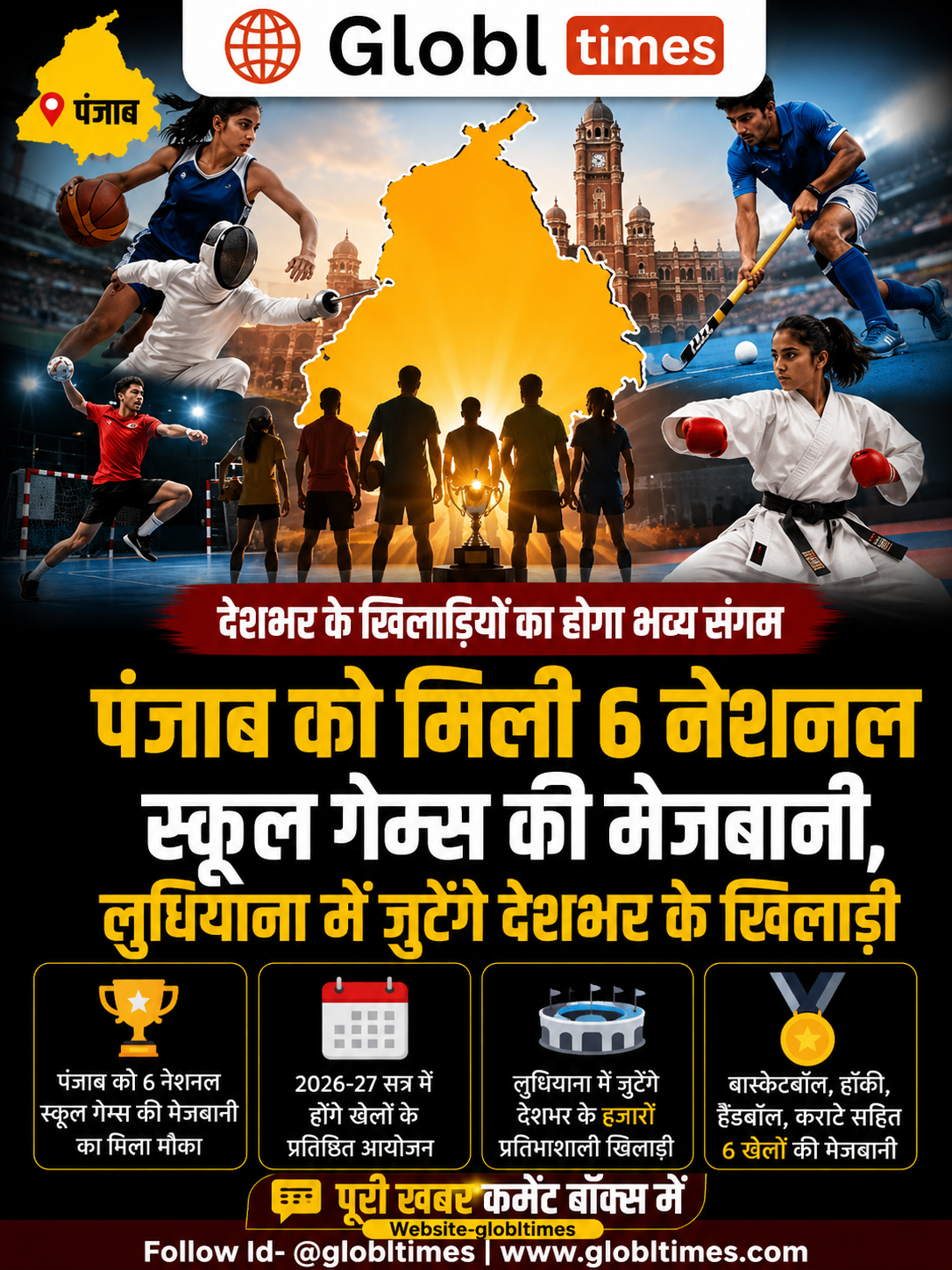 पंजाब को मिली 6 नेशनल स्कूल गेम्स की मेजबानी, लुधियाना में जुटेंगे देशभर के खिलाड़ी