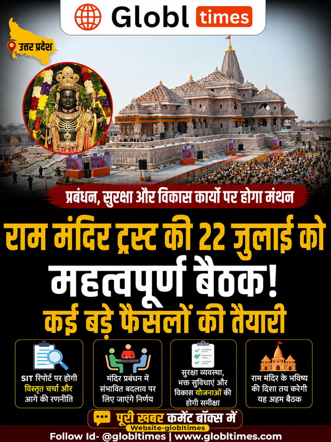 राम मंदिर ट्रस्ट की 22 जुलाई को बड़ी बैठक! SIT रिपोर्ट, नए फैसलों और प्रबंधन में बदलाव पर रहेंगी सबकी नजरें