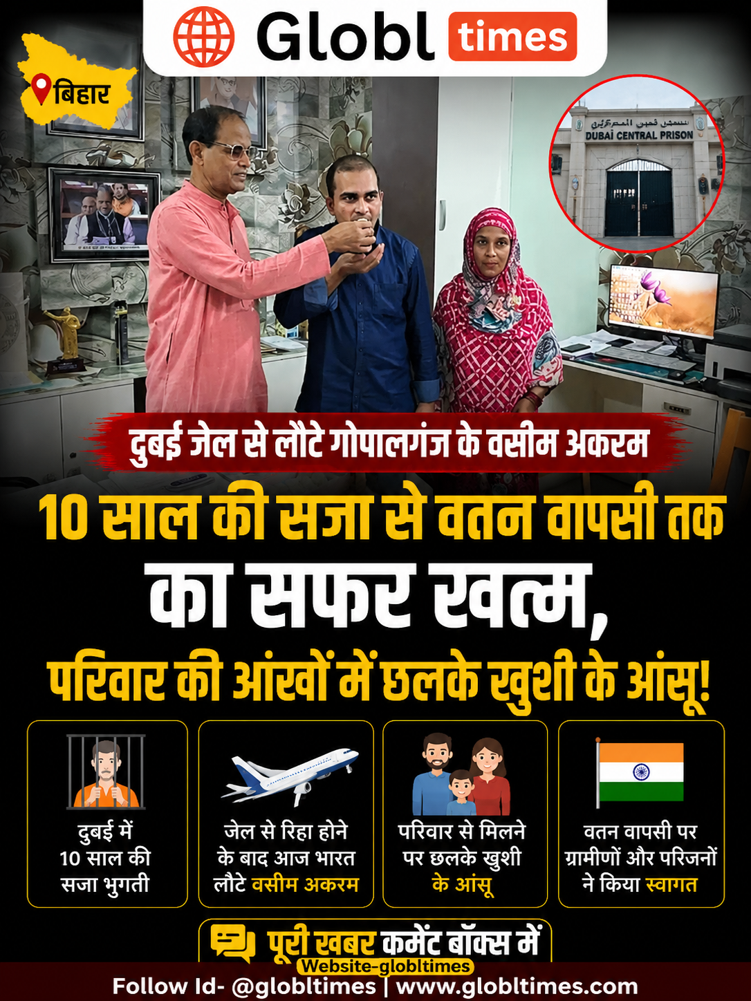 10 साल की सजा से वतन वापसी तक का सफर! दुबई जेल से लौटे गोपालगंज के वसीम अकरम, परिवार की आंखों में छलके खुशी के आंसू