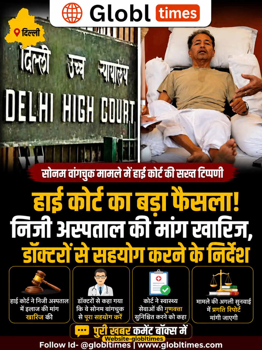 सोनम वांगचुक मामले में हाई कोर्ट का बड़ा फैसला! निजी अस्पताल की मांग खारिज, डॉक्टरों से सहयोग करने के निर्देश