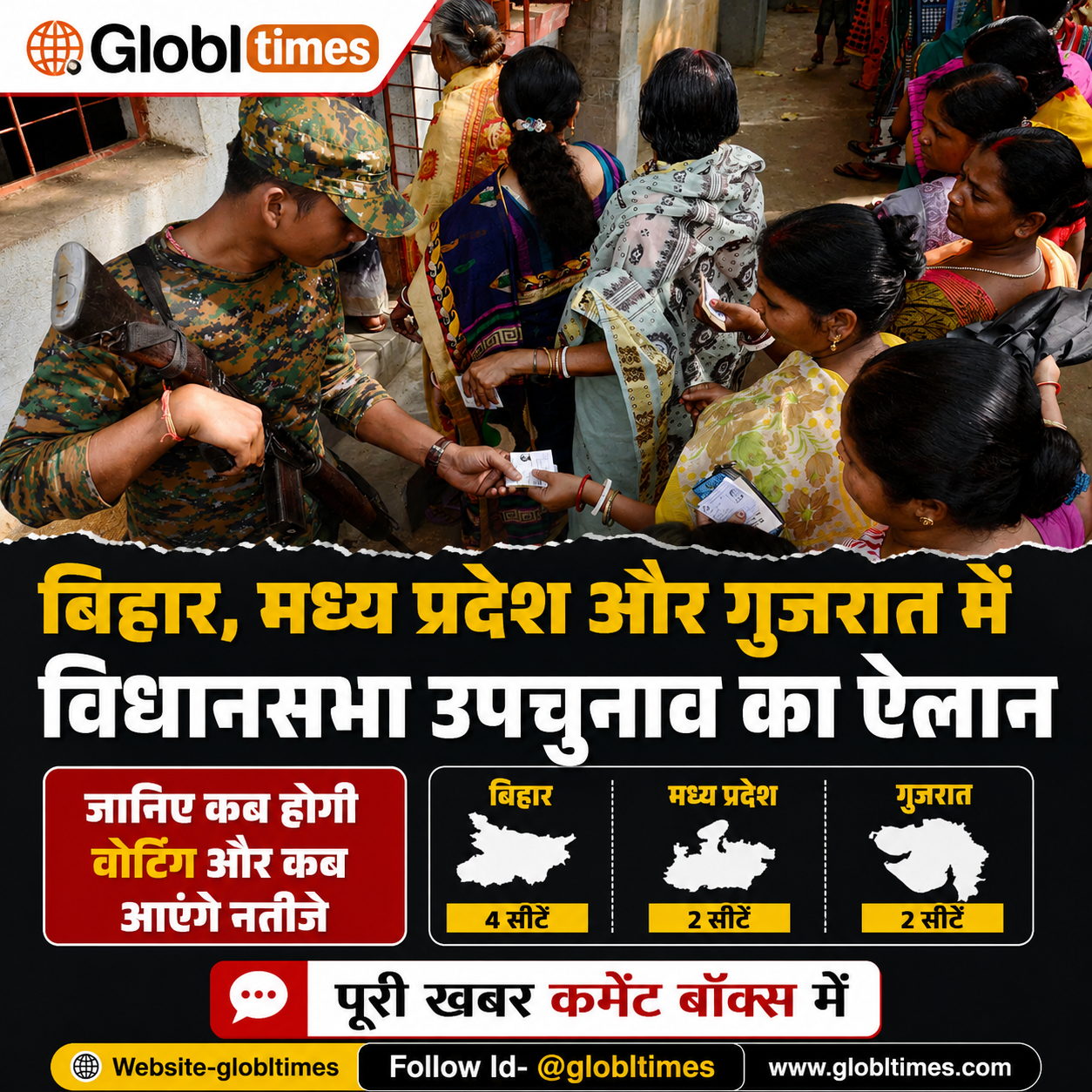 बिहार, मध्य प्रदेश और गुजरात में विधानसभा उपचुनाव का ऐलान, जानिए कब होगी वोटिंग और कब आएंगे नतीजे