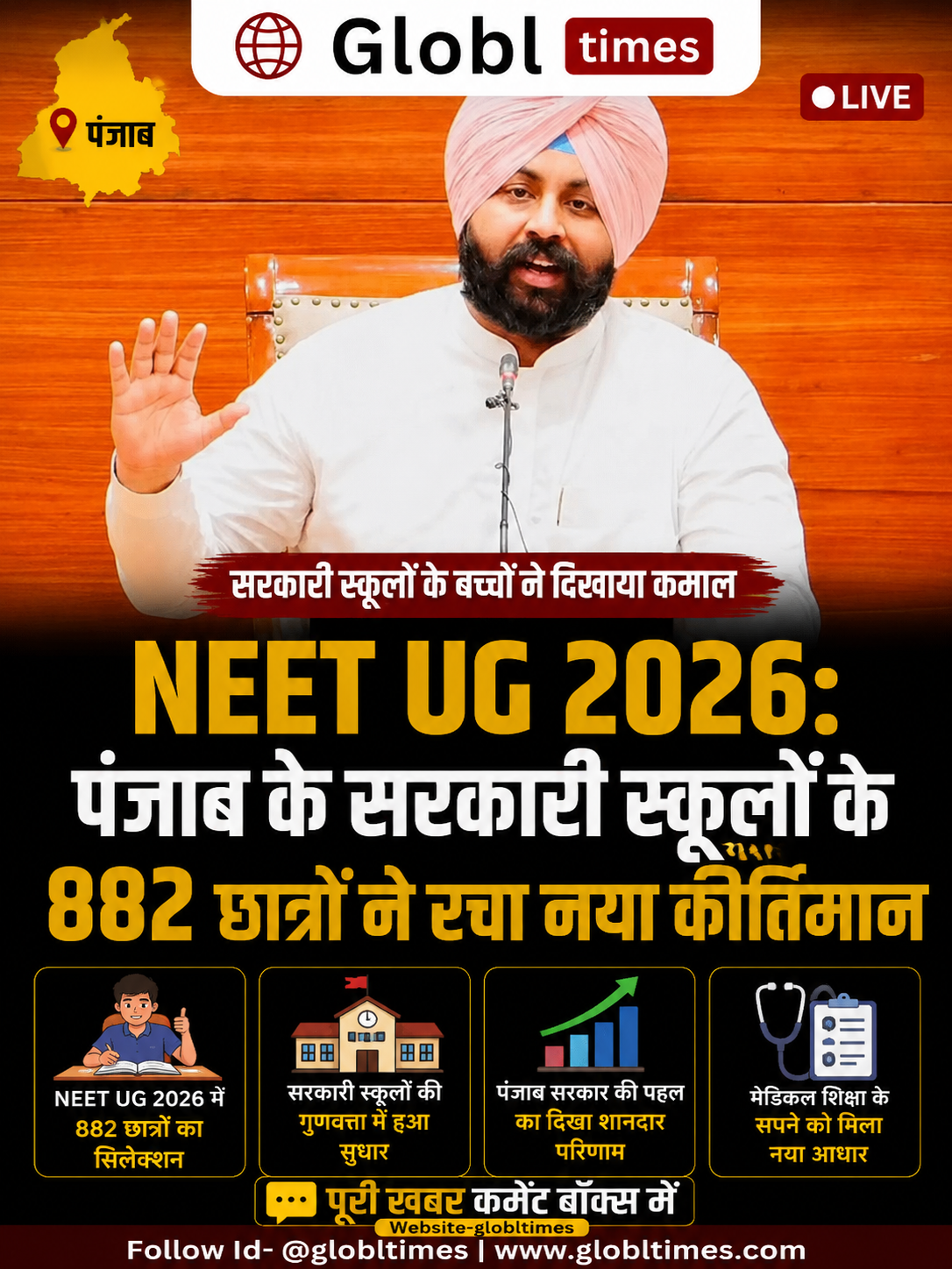 NEET UG 2026: पंजाब के सरकारी स्कूलों के 882 छात्रों ने रचा नया कीर्तिमान