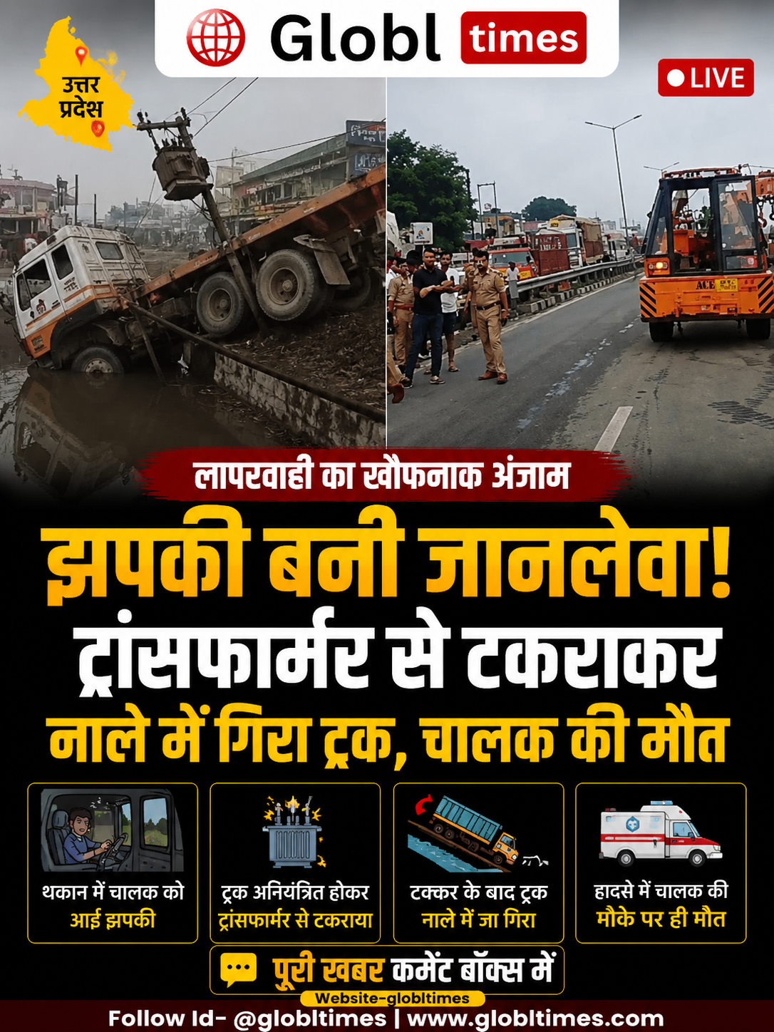 झपकी बनी जानलेवा, ट्रांसफार्मर से टकराकर नाले में गिरा ट्रक, चालक की मौत