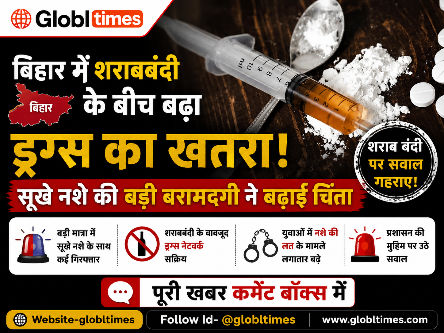 बिहार में शराबबंदी के बीच बढ़ा ड्रग्स का खतरा, सूखे नशे की बड़ी बरामदगी ने बढ़ाई चिंता