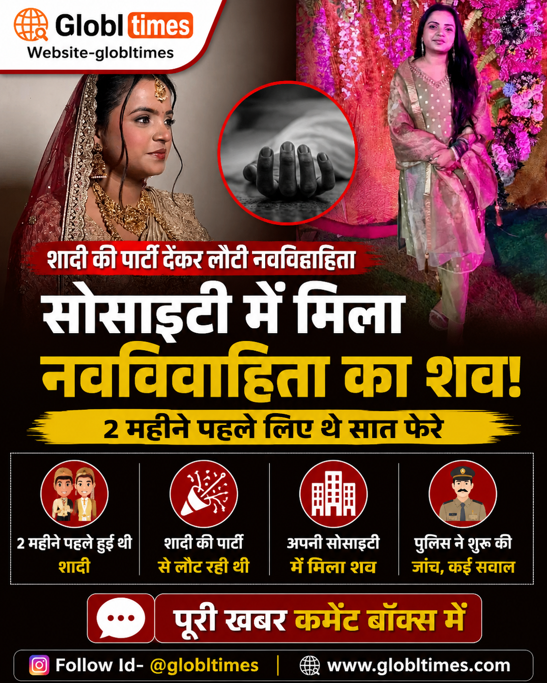 दिल्ली के लोधी कॉलोनी में नवविवाहिता की संदिग्ध मौत, शादी के ढाई महीने बाद मिला शव