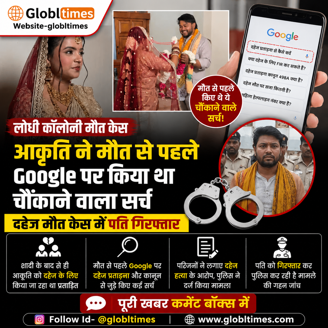 लोधी कॉलोनी मौत केस: आकृति ने मौत से पहले Google पर किया था चौंकाने वाला सर्च, दहेज मौत केस में पति गिरफ्तार