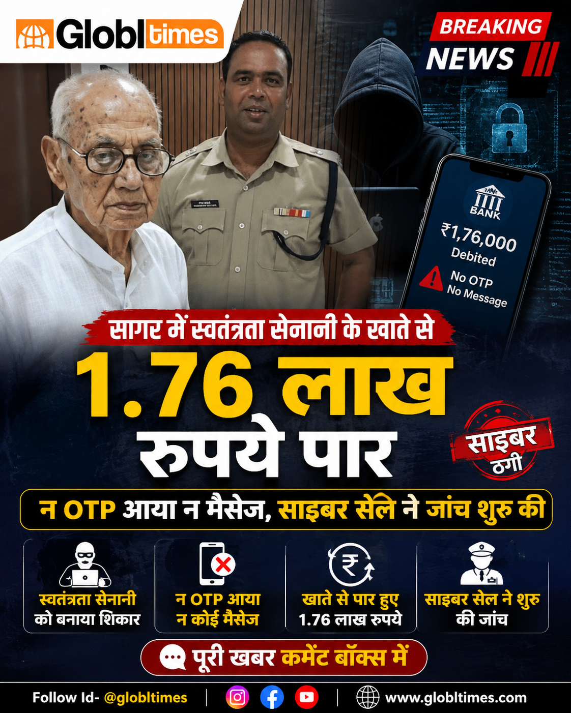 सागर में स्वतंत्रता सेनानी के खाते से 1.76 लाख रुपये पार, न OTP आया न मैसेज, साइबर सेल ने जांच शुरू की