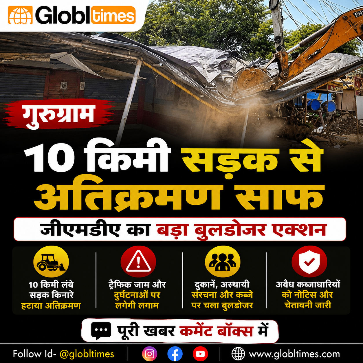 गुरुग्राम में 10 किमी सड़क से अतिक्रमण साफ, जीएमडीए का बड़ा बुलडोजर एक्शन