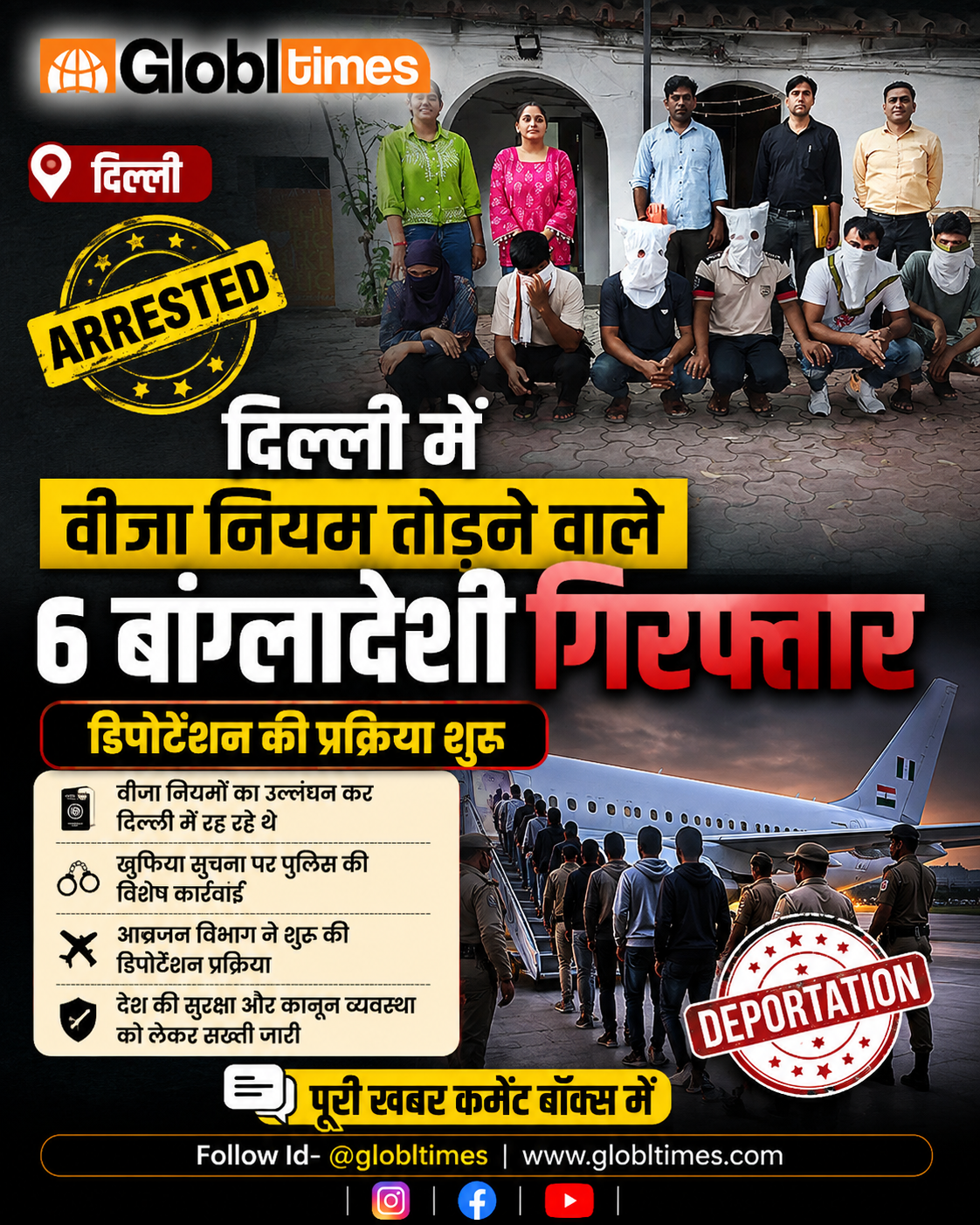 दिल्ली में वीजा नियम तोड़ने वाले 6 बांग्लादेशी गिरफ्तार, डिपोर्टेशन की प्रक्रिया शुरू