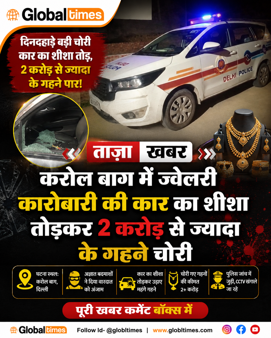 करोल बाग में ज्वेलरी कारोबारी की कार का शीशा तोड़कर 2 करोड़ से ज्यादा के गहने चोरी