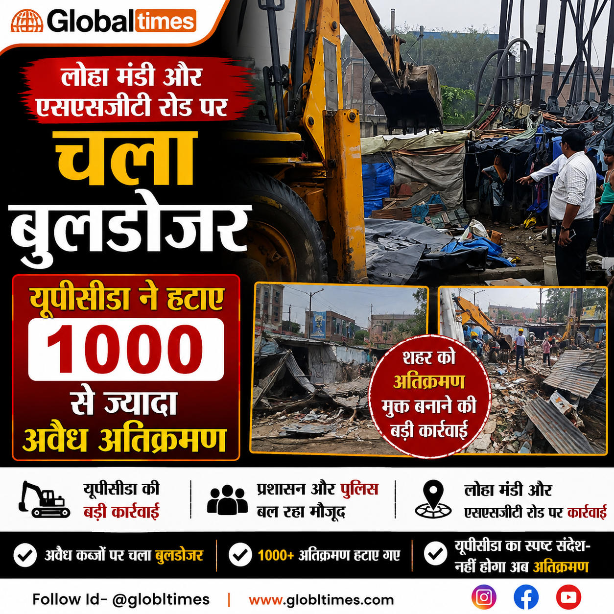 लोहा मंडी और एसएसजीटी रोड पर चला बुलडोजर, यूपीसीडा ने हटाए 1000 से ज्यादा अवैध अतिक्रमण