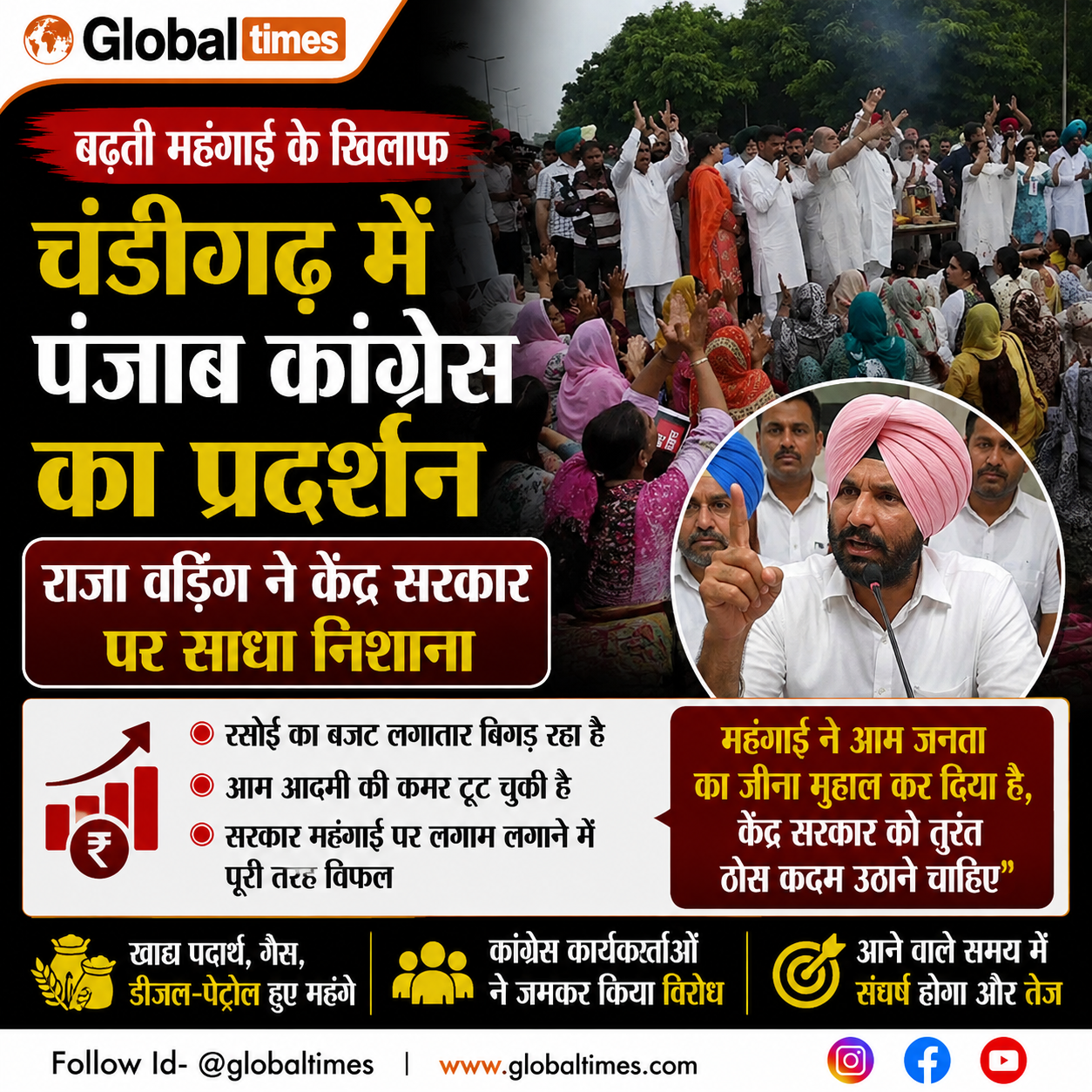 बढ़ती महंगाई के खिलाफ चंडीगढ़ में पंजाब कांग्रेस का प्रदर्शन, राजा वड़िंग ने केंद्र सरकार पर साधा निशाना