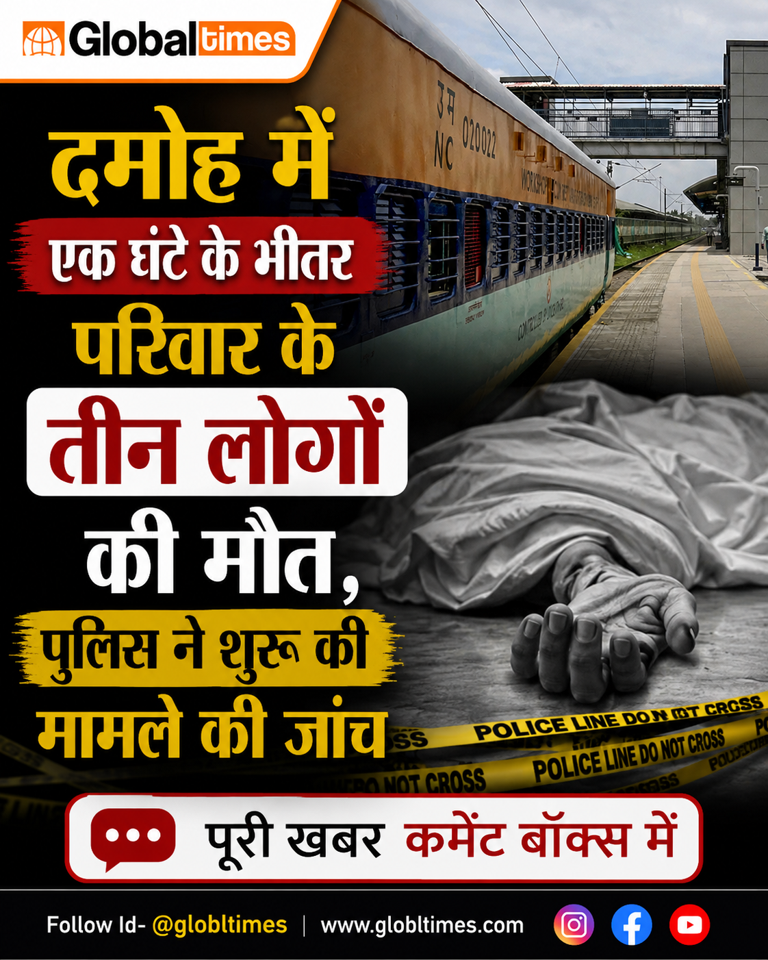 दमोह में एक घंटे के भीतर परिवार के तीन लोगों की मौत, पुलिस ने शुरू की मामले की जांच
