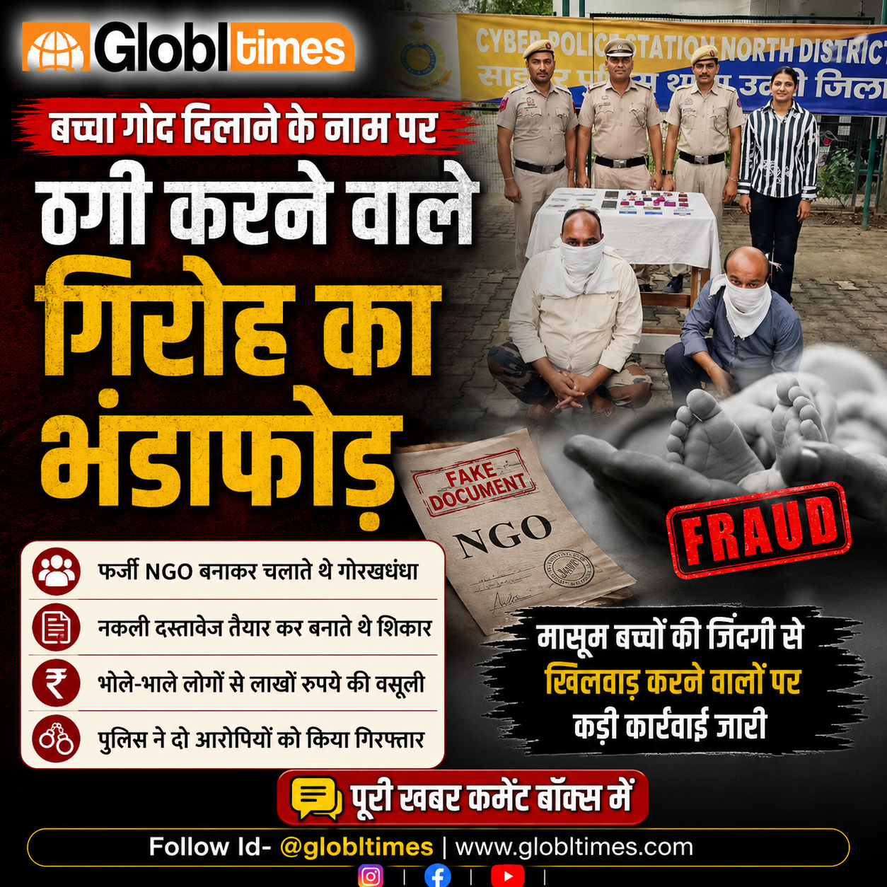 बच्चा गोद दिलाने के नाम पर ठगी करने वाले गिरोह का भंडाफोड़, फर्जी NGO और नकली दस्तावेजों से बनाते थे शिकार