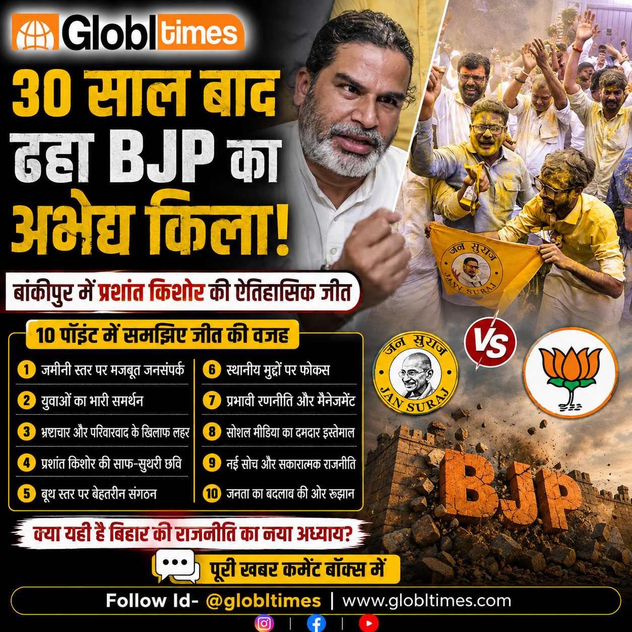 30 साल बाद ढहा BJP का अभेद्य किला, 10 पॉइंट में समझिए बांकीपुर में प्रशांत किशोर की जीत