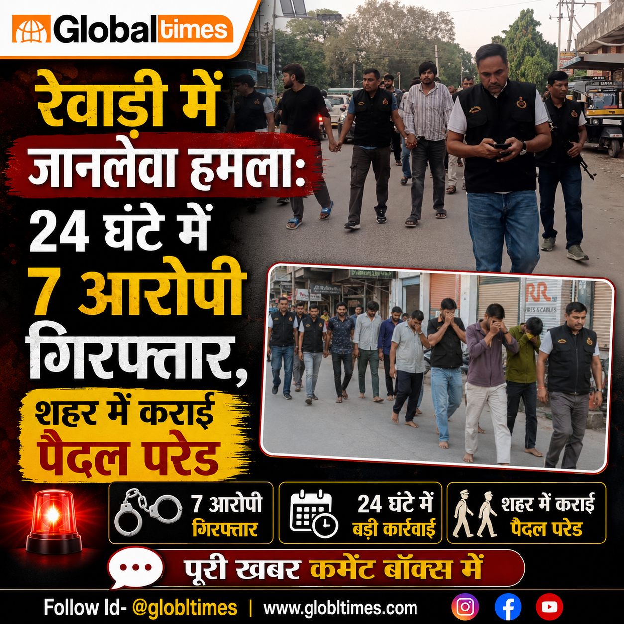 रेवाड़ी में जानलेवा हमला: 24 घंटे में 7 आरोपी गिरफ्तार, शहर में कराई पैदल परेड