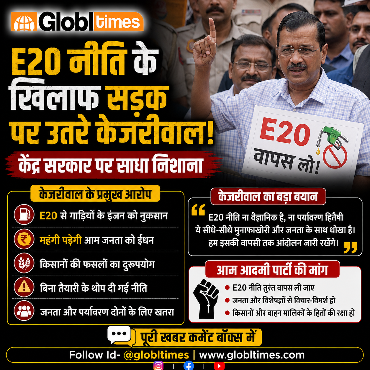 E20 नीति के खिलाफ सड़क पर उतरे केजरीवाल, केंद्र सरकार पर साधा निशाना