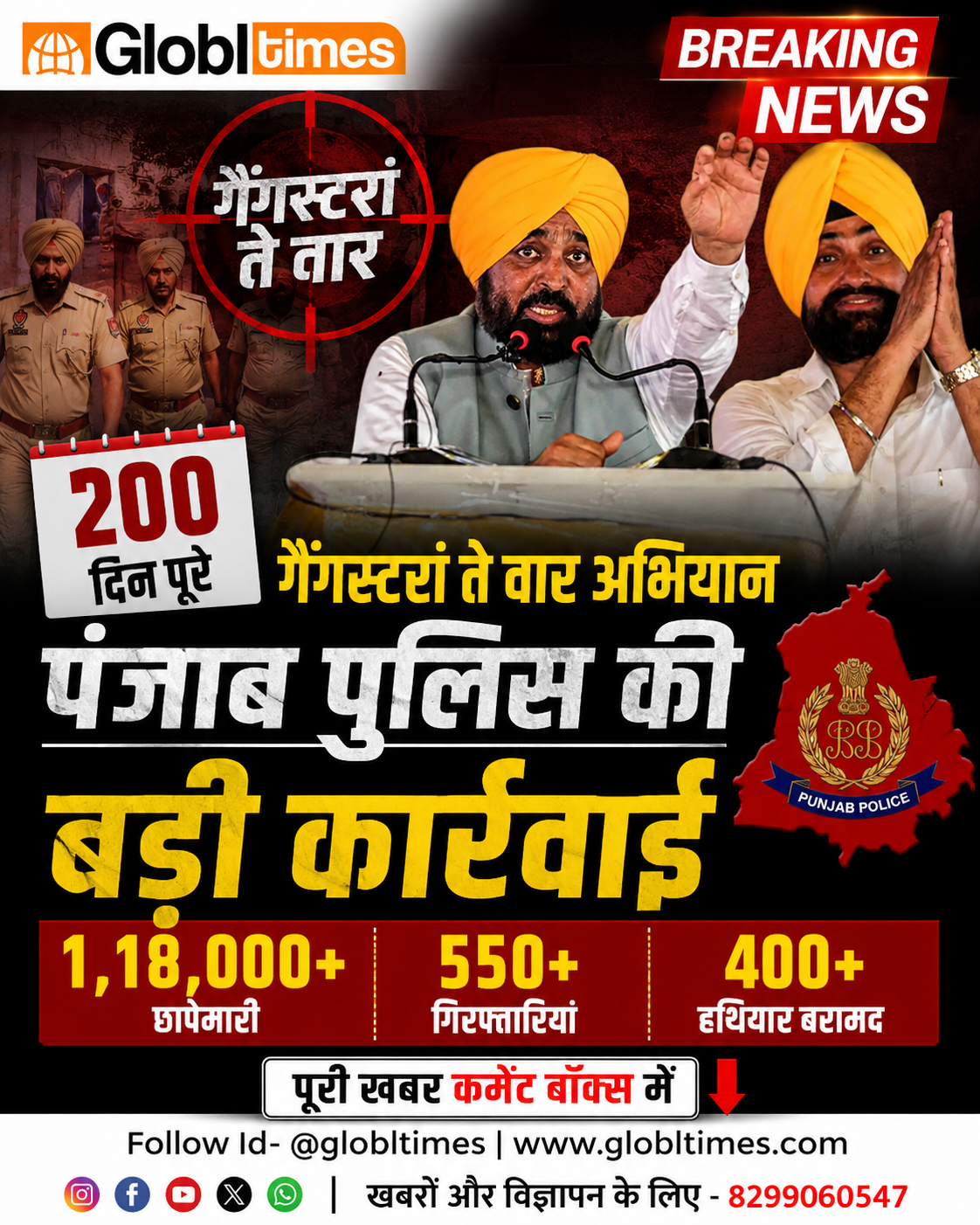 पंजाब में ‘गैंगस्टरां ते वार’ के 200 दिन पूरे, पुलिस ने 1 लाख से ज्यादा छापे मारकर कसा शिकंजा