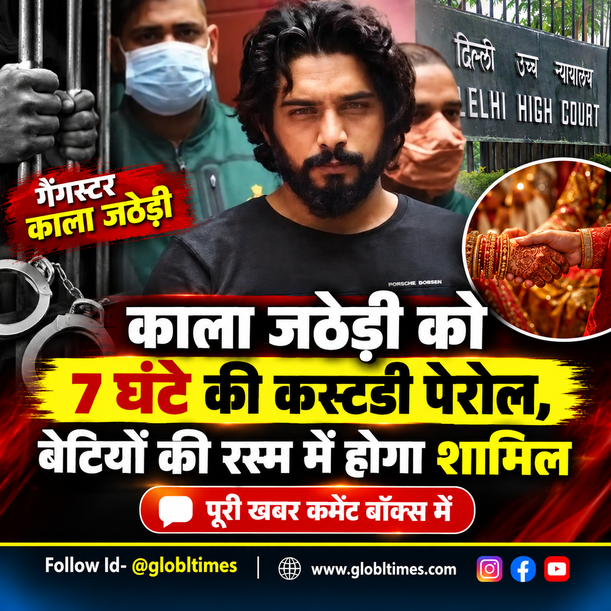 काला जठेड़ी को 7 घंटे की कस्टडी पेरोल, बेटियों की रस्म में होगा शामिल