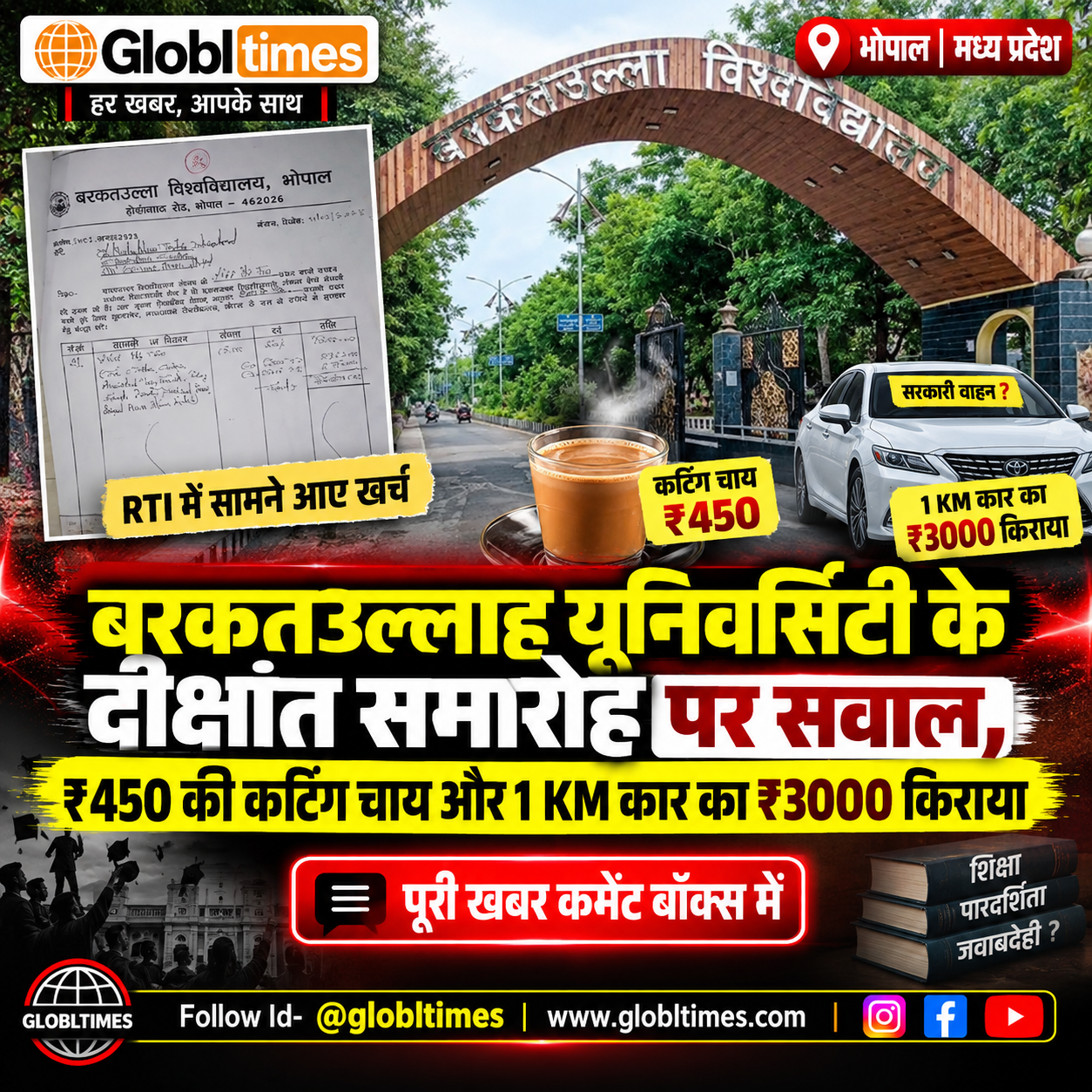 RTI से खुलासा: आधी कप चाय ₹450 की, एक किलोमीटर कार के लिए दिए ₹3000