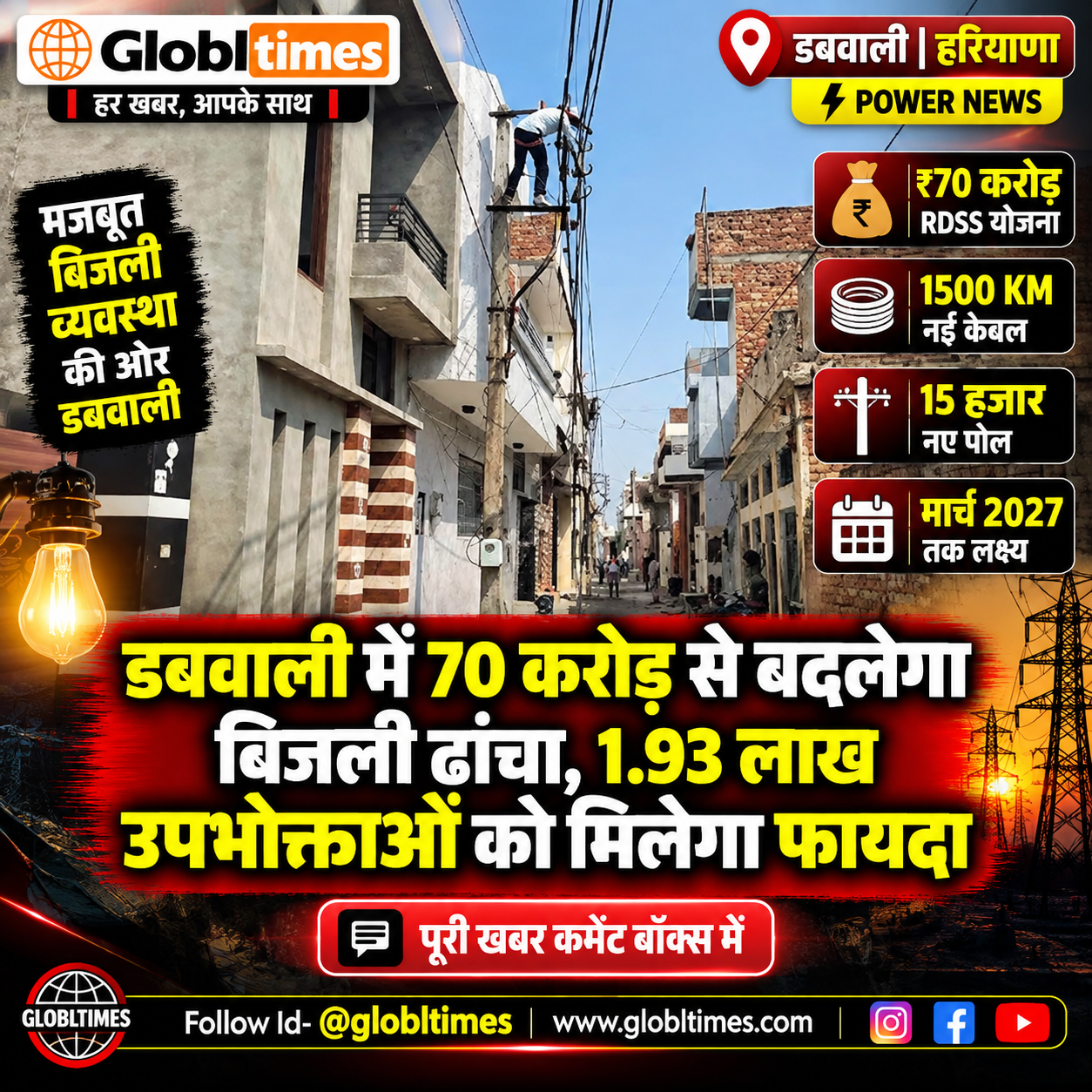डबवाली में 70 करोड़ से बदलेगा बिजली ढांचा, 1.93 लाख उपभोक्ताओं को मिलेगा फायदा