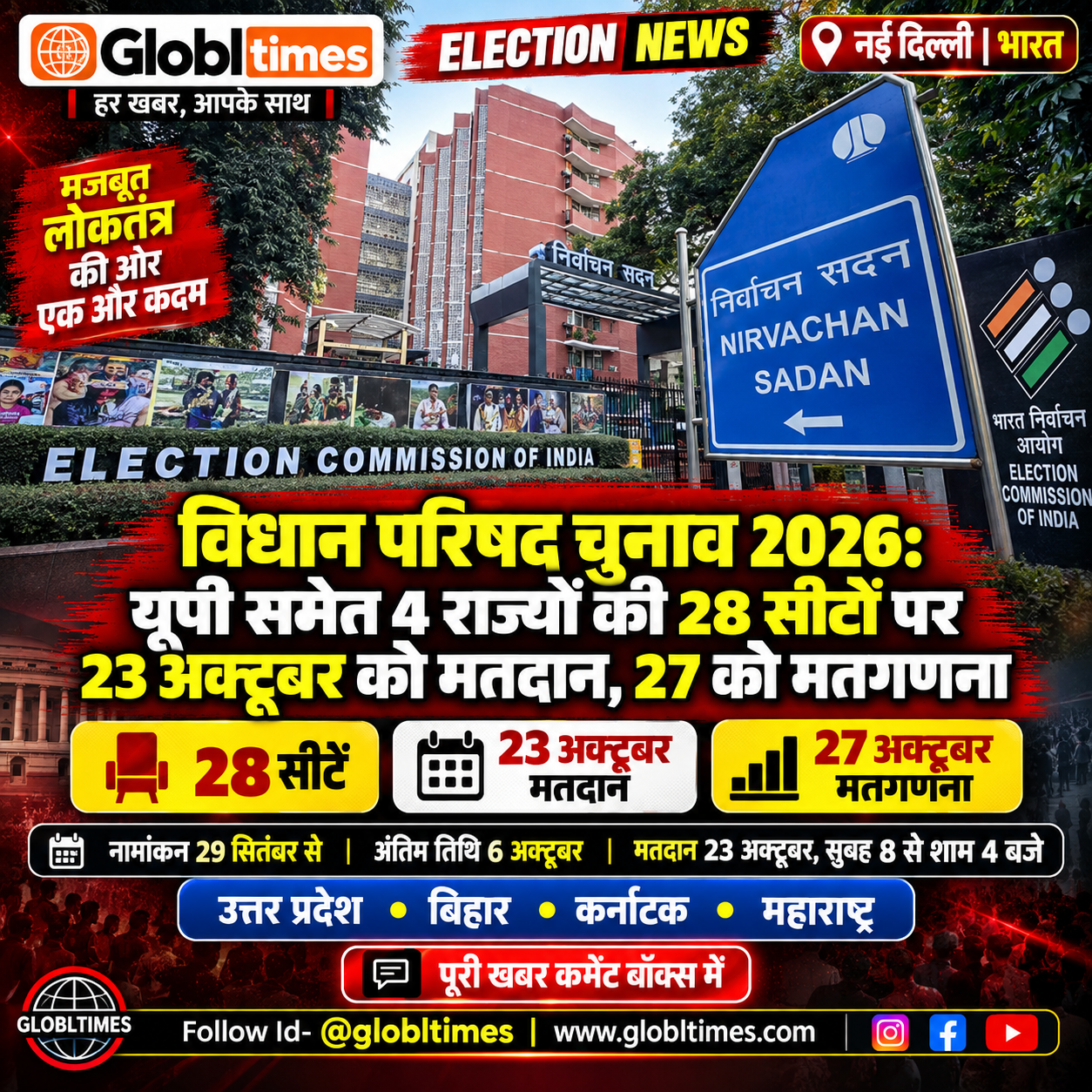 विधान परिषद चुनाव 2026: यूपी समेत 4 राज्यों की 28 सीटों पर 23 अक्टूबर को मतदान, 27 को मतगणना