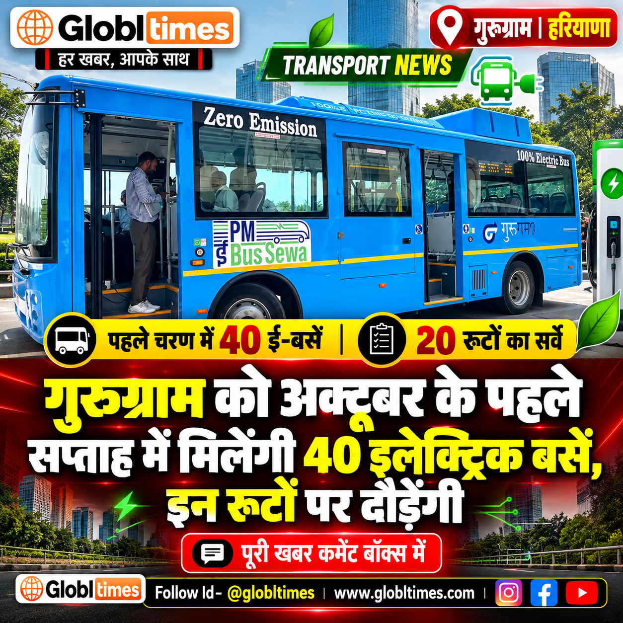 गुरुग्राम को अक्टूबर के पहले सप्ताह में मिलेंगी 40 इलेक्ट्रिक बसें, इन रूटों पर दौड़ेंगी