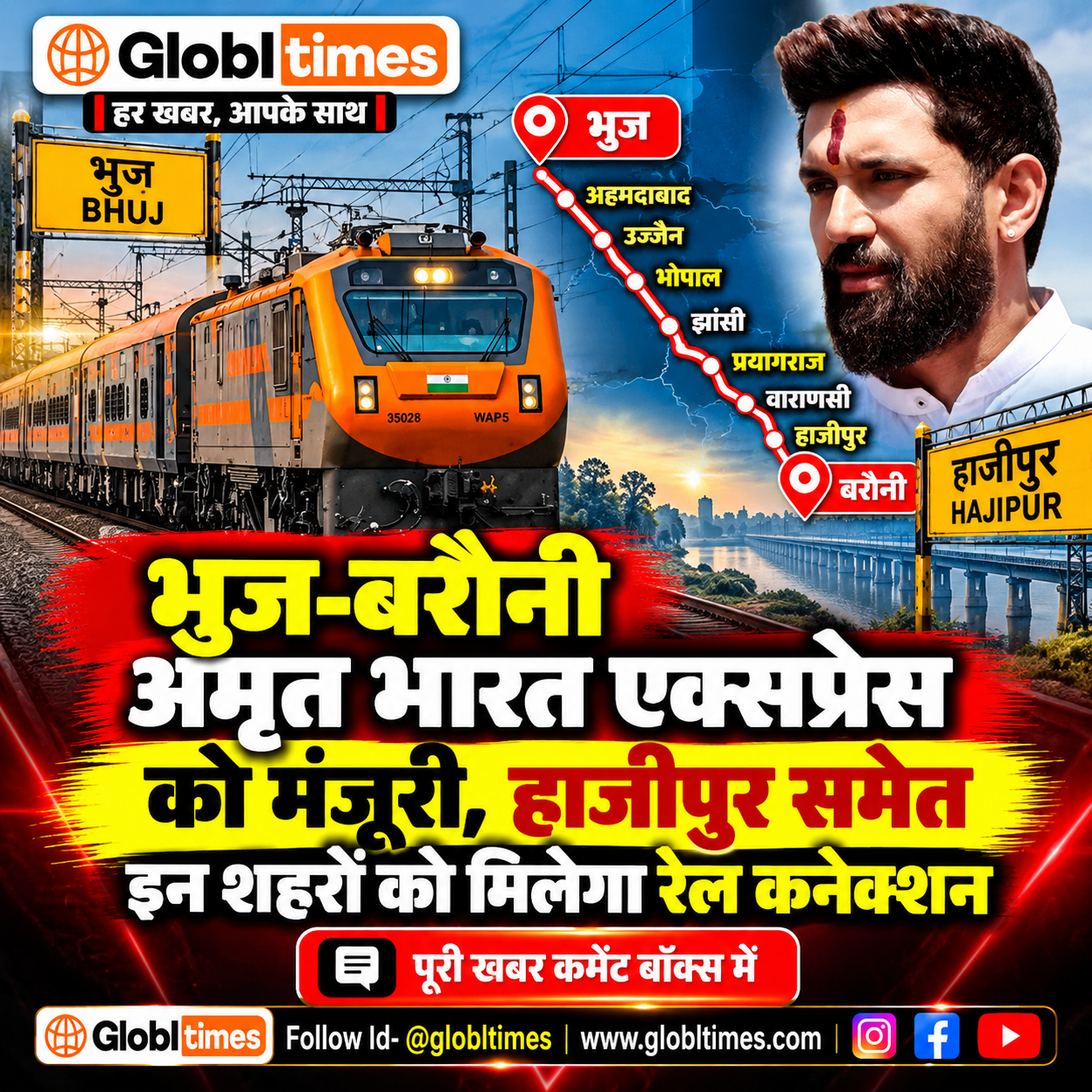 भुज-बरौनी अमृत भारत एक्सप्रेस को मंजूरी, हाजीपुर समेत इन शहरों को मिलेगा रेल कनेक्शन