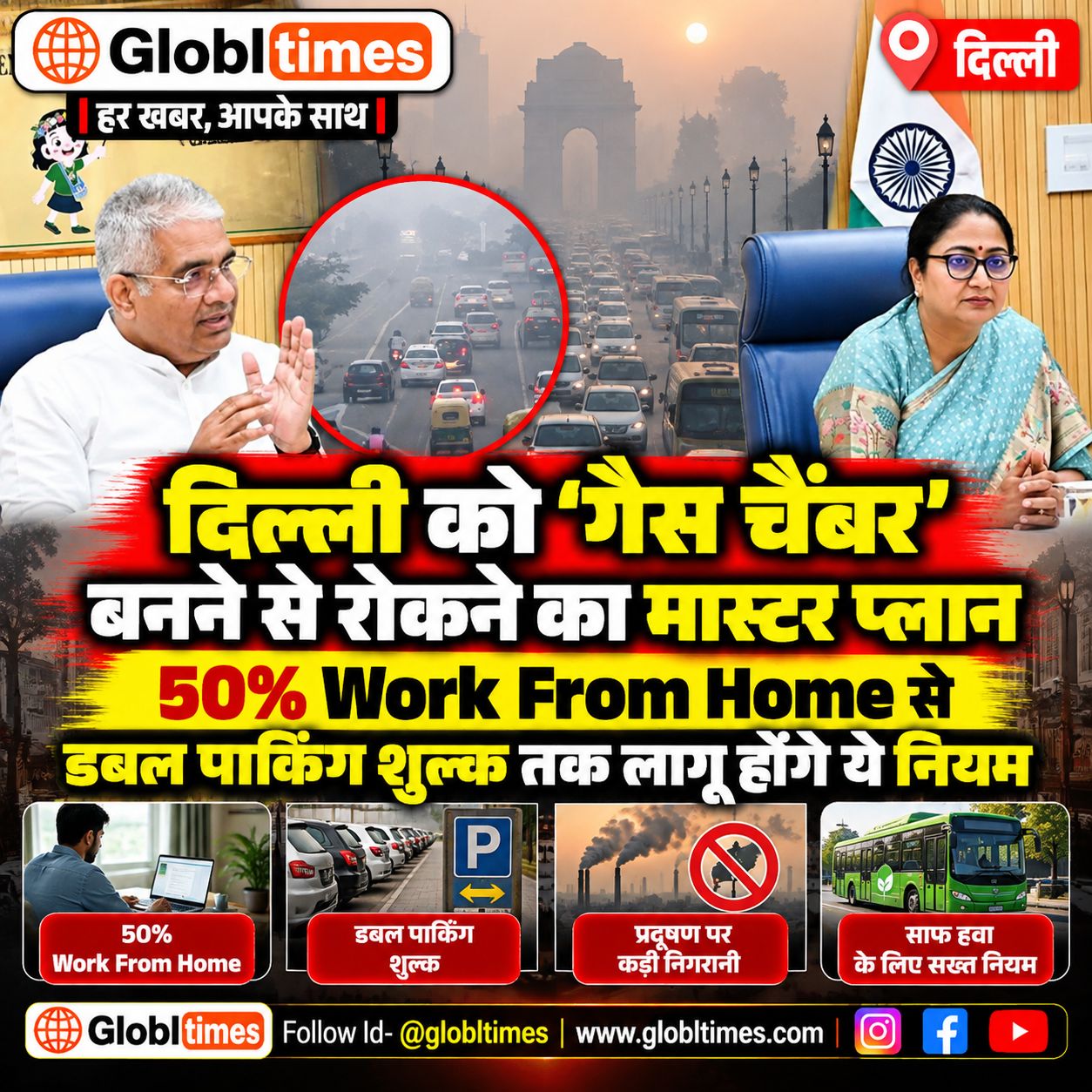 दिल्ली को ‘गैस चैंबर’ बनने से रोकने का मास्टर प्लान, 50% Work From Home से डबल पार्किंग शुल्क तक लागू होंगे ये नियम