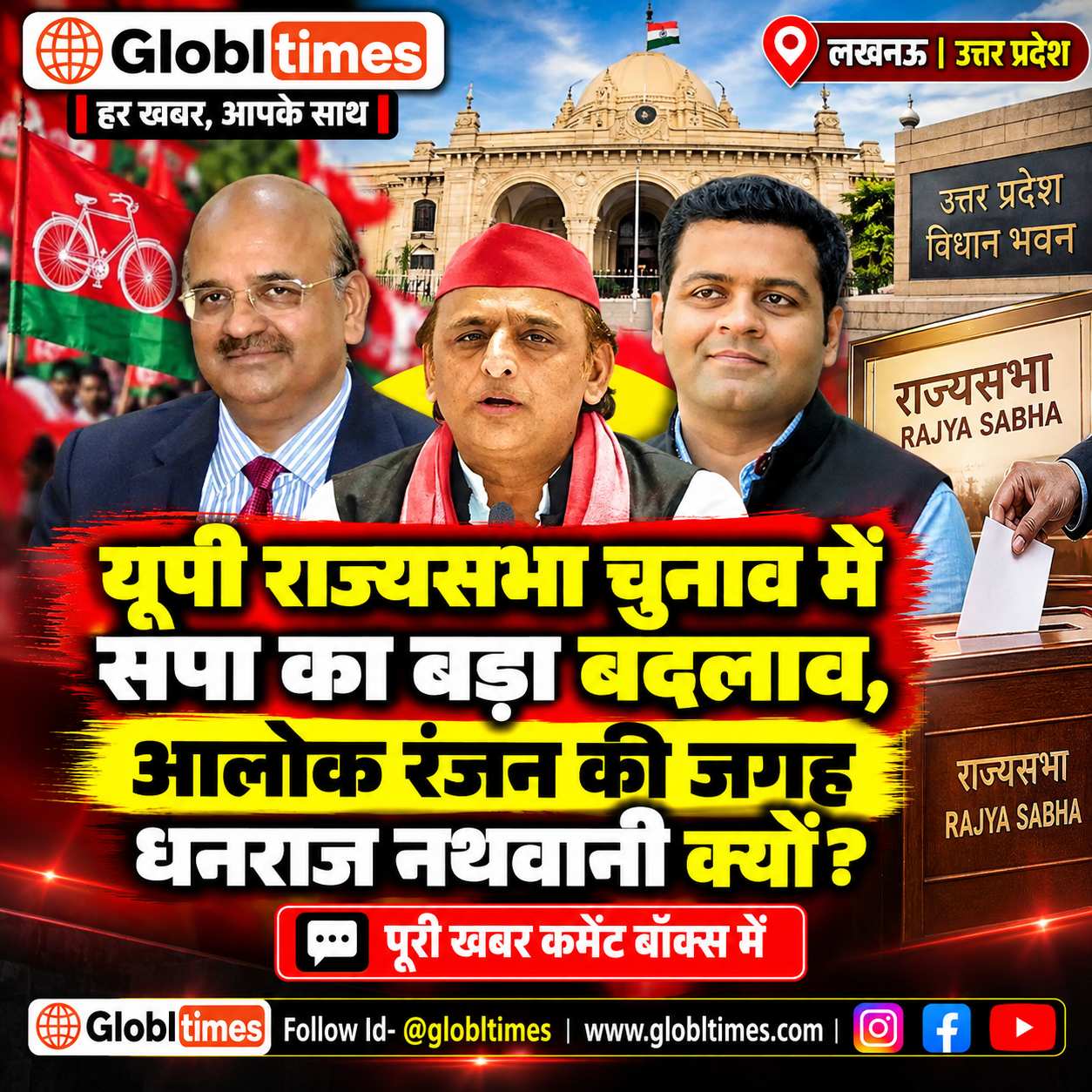 यूपी राज्यसभा चुनाव में सपा का बड़ा बदलाव, आलोक रंजन की जगह धनराज नथवानी क्यों?