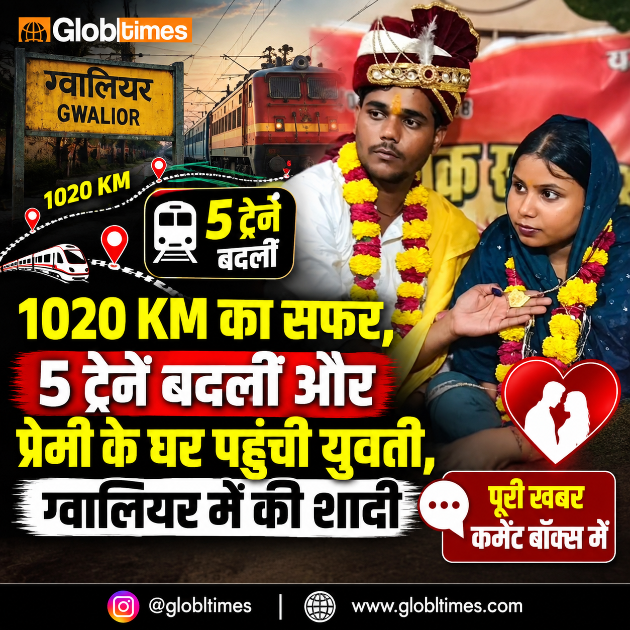 1020 KM का सफर, 5 ट्रेनें बदलीं और प्रेमी के घर पहुंची युवती, ग्वालियर में की शादी