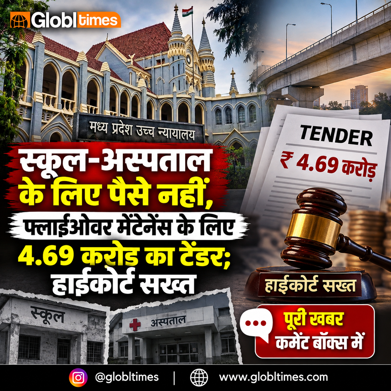 स्कूल-अस्पताल के लिए पैसे नहीं, फ्लाईओवर मेंटेनेंस के लिए 4.69 करोड़ का टेंडर; हाईकोर्ट सख्त